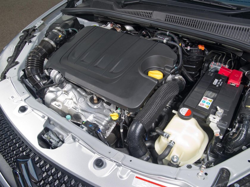 Suzuki sx4 под капотом