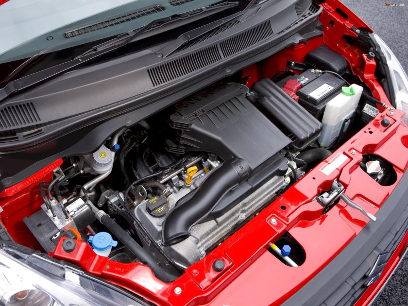 Подкапотка Сузуки sx4 2008