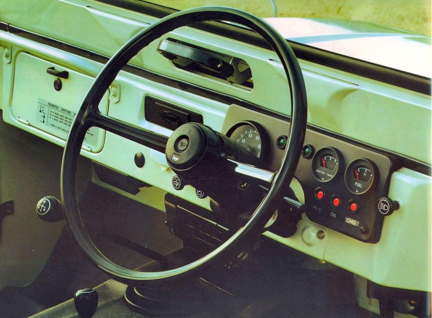 Daihatsu Taft салон