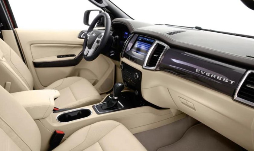 Форд Эверест 2021