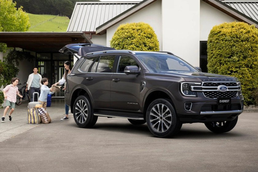 Форд Эверест 2022