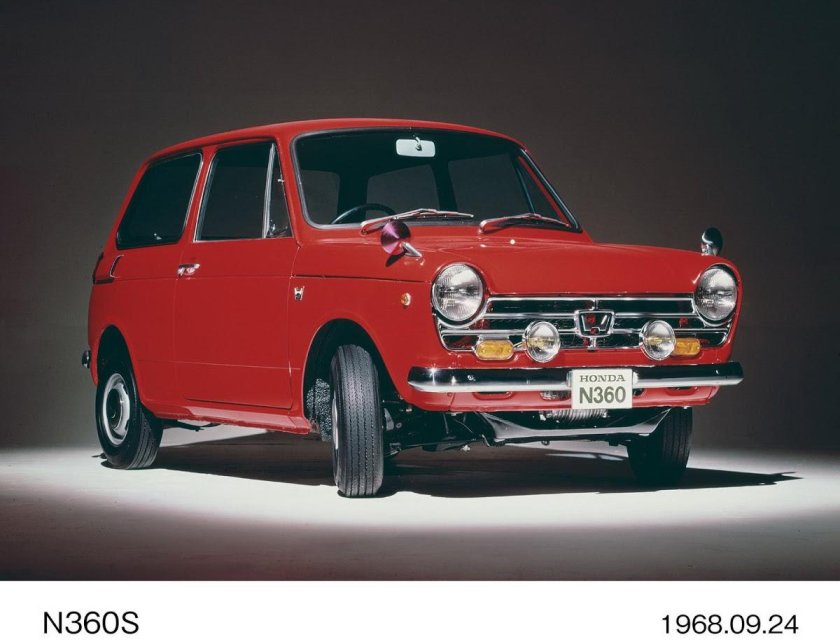 Honda n600