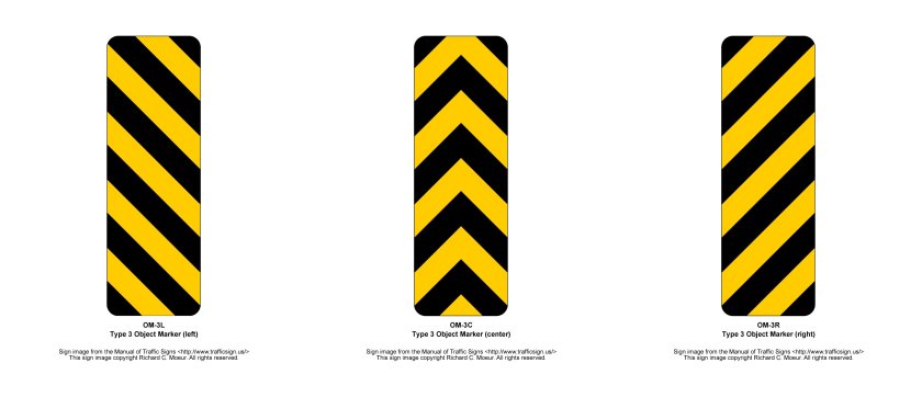 Предупреждающие знак