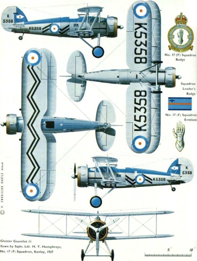 Gloster Gauntlet истребитель