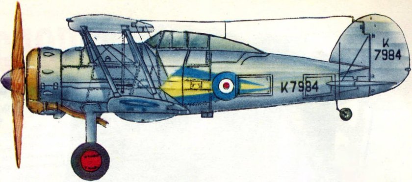 Истребитель глостер гладиатор