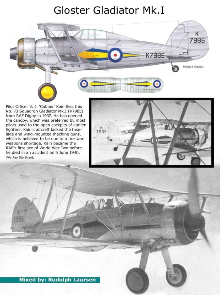 Gloster gladiator mk.i