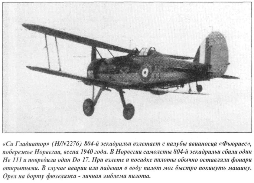 Норвежские самолёты 1940