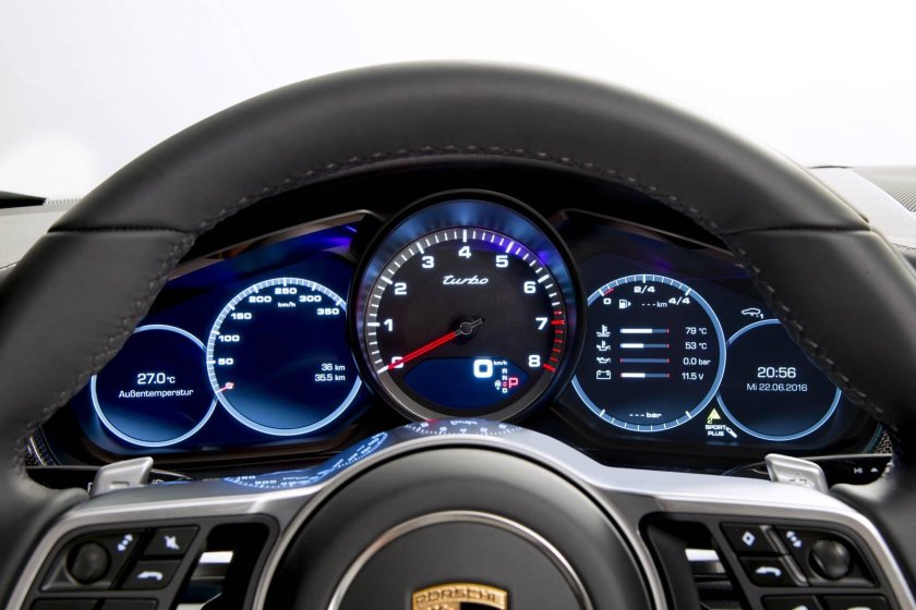 Приборная панель Порше Панамера