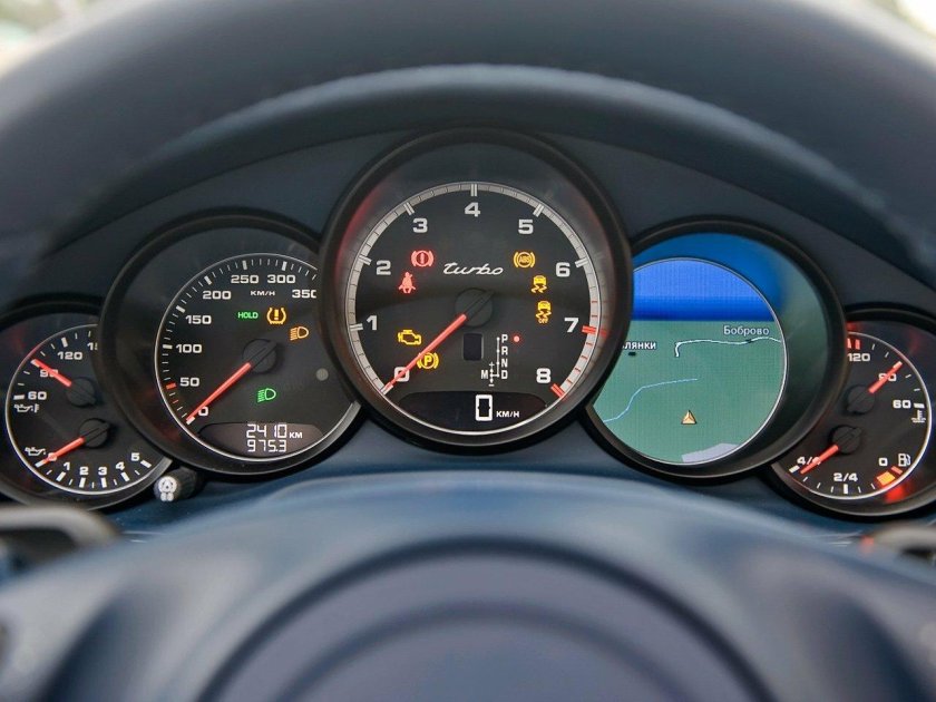 Панель Порше Панамера