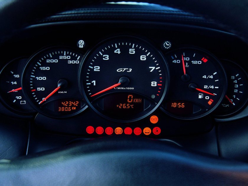 Приборная панель порше