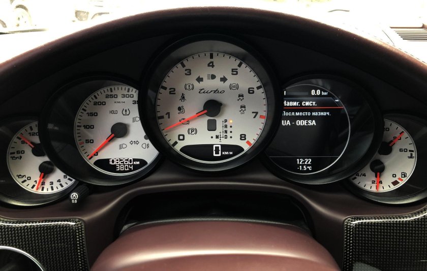 Приборная панель Порше