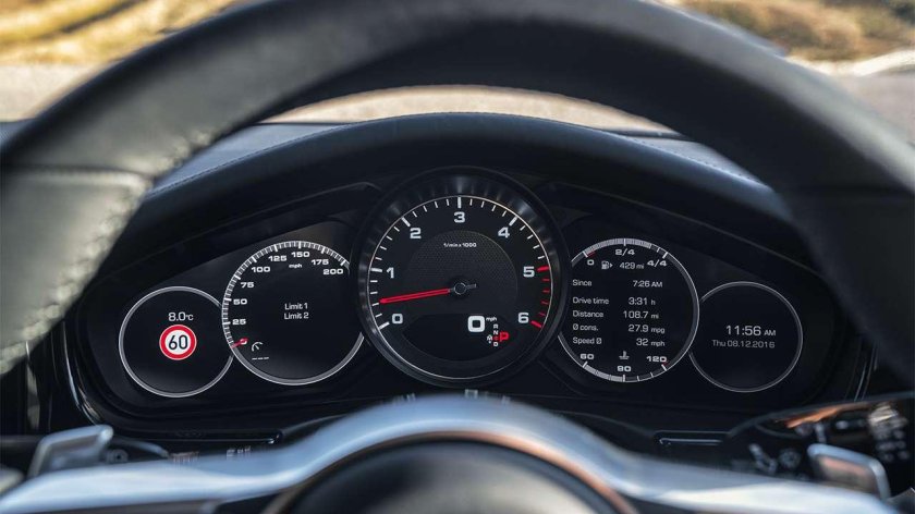 Приборная панель Порше 2022