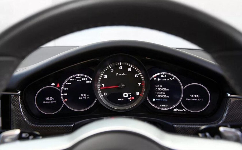 Панель Порше Панамера