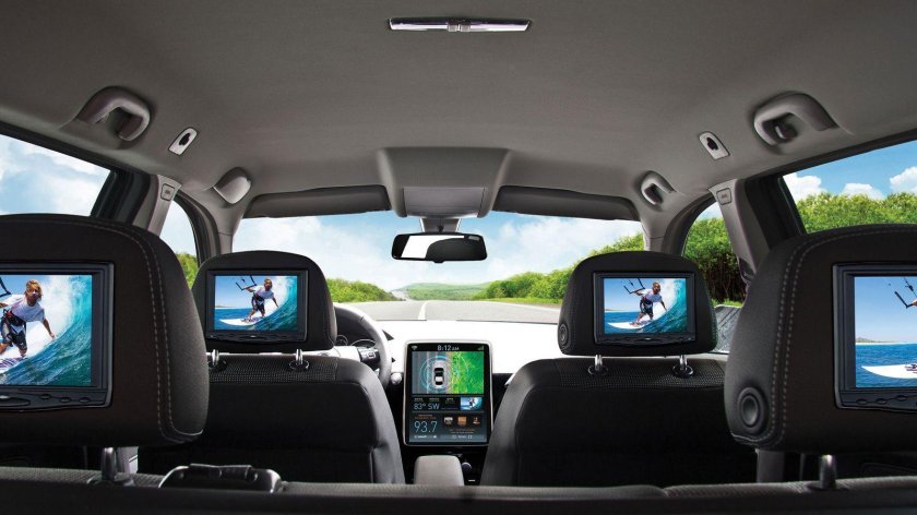 Автомобильная мультимедийная система