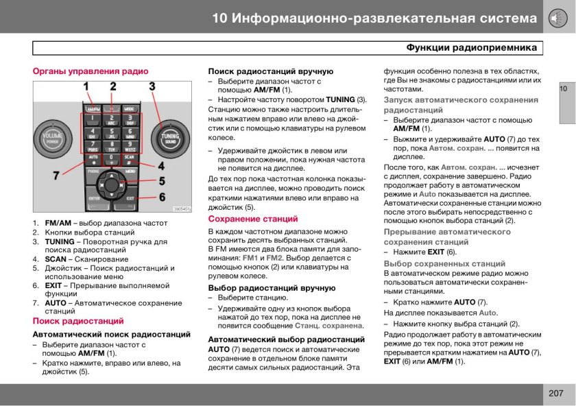 Развлекательная система Вольво