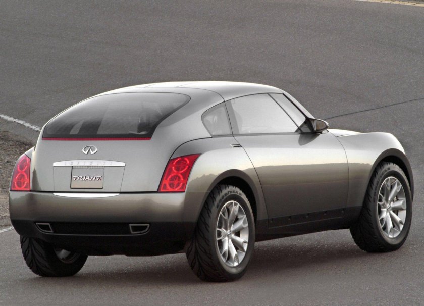 Infiniti Triant