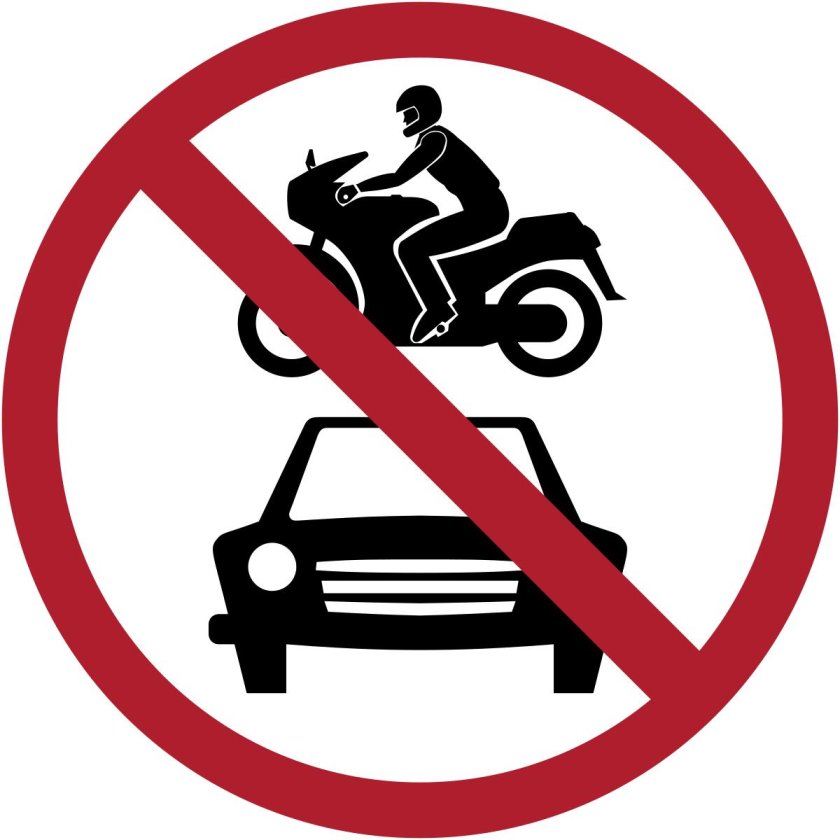 Запрещающие знаки