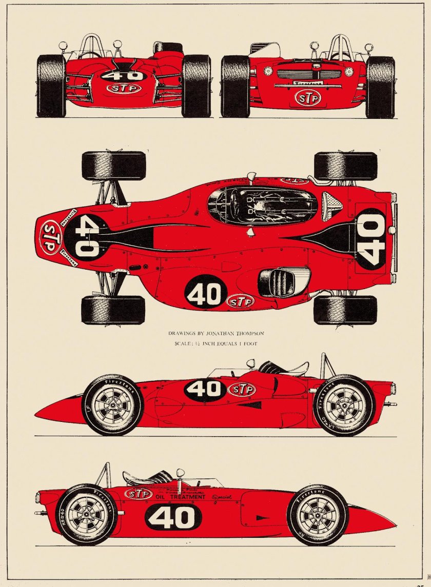 Плакат формула 1 пилот