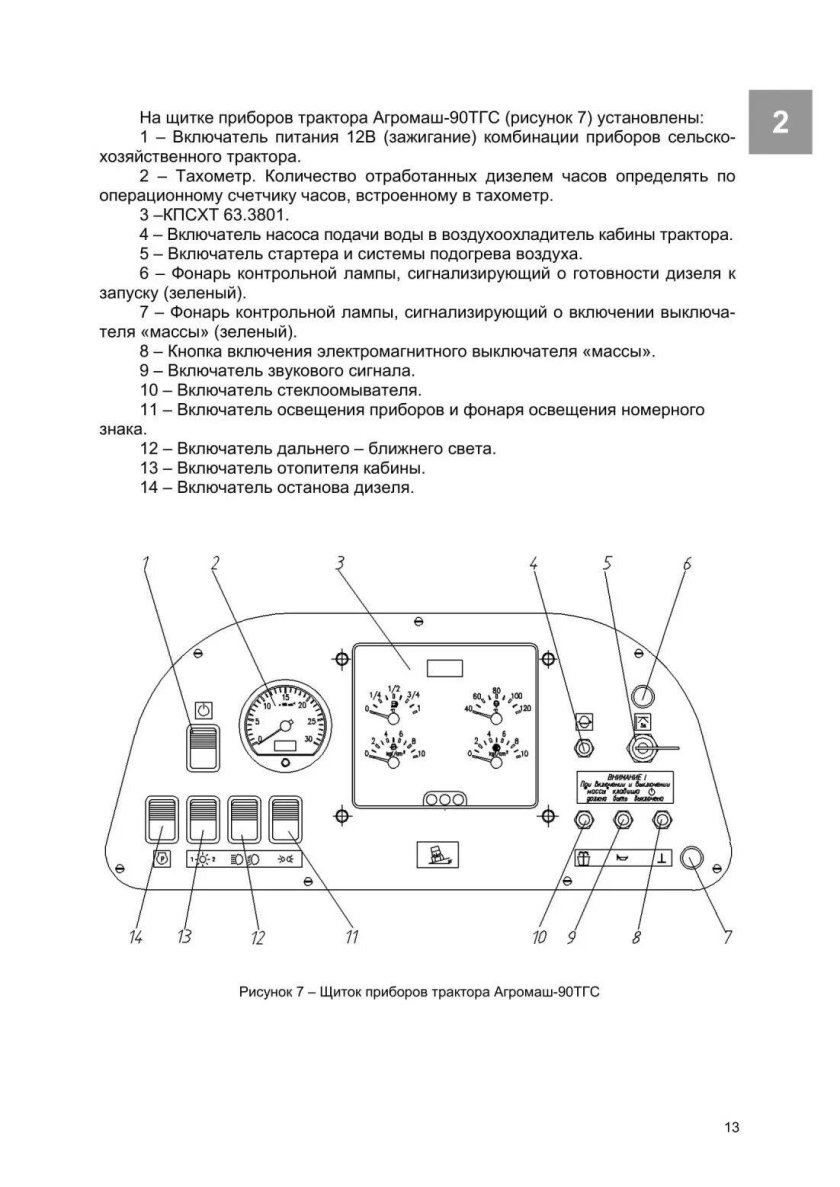 Щиток приборов Агромаш тг-90