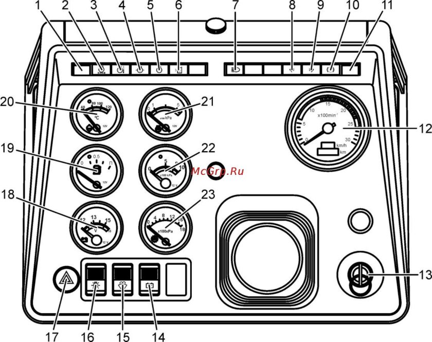 Блок контрольных ламп МТЗ 82