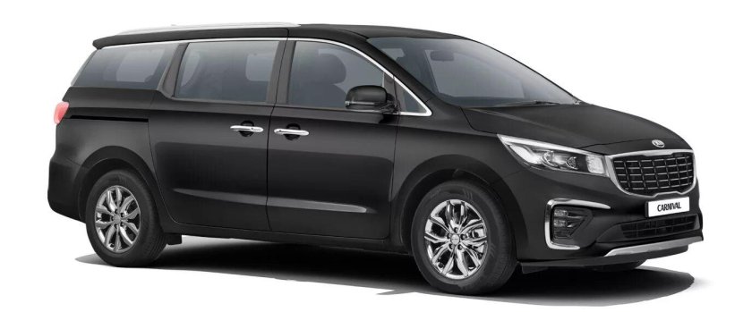 Kia Carnival 2021
