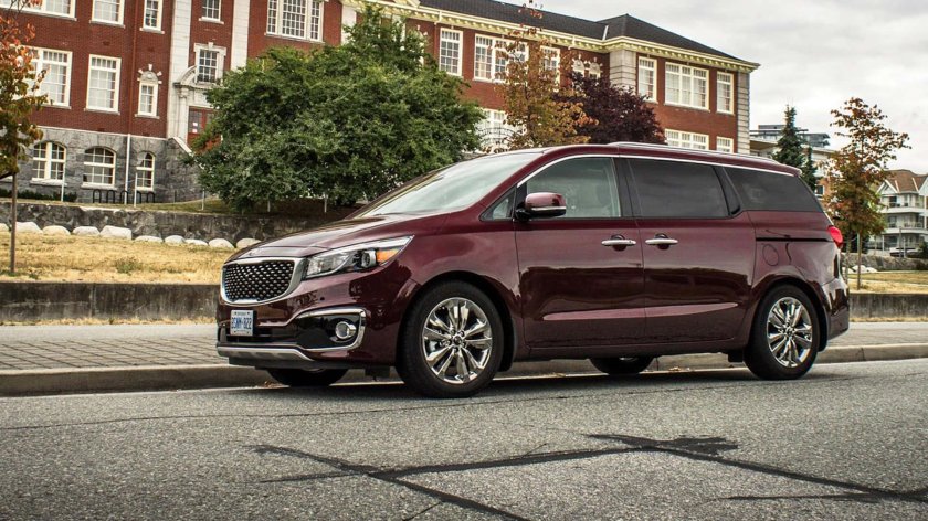 Kia Sedona 2020