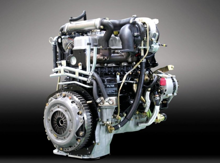 Great Wall Wingle 7 двигатель