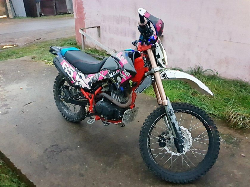 TTR 250r
