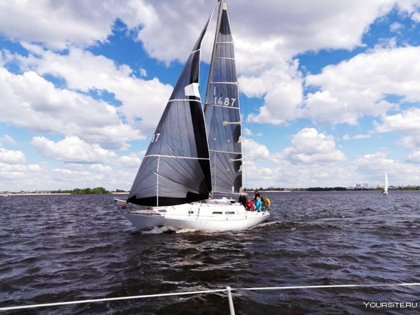 Парусные регаты Пермь