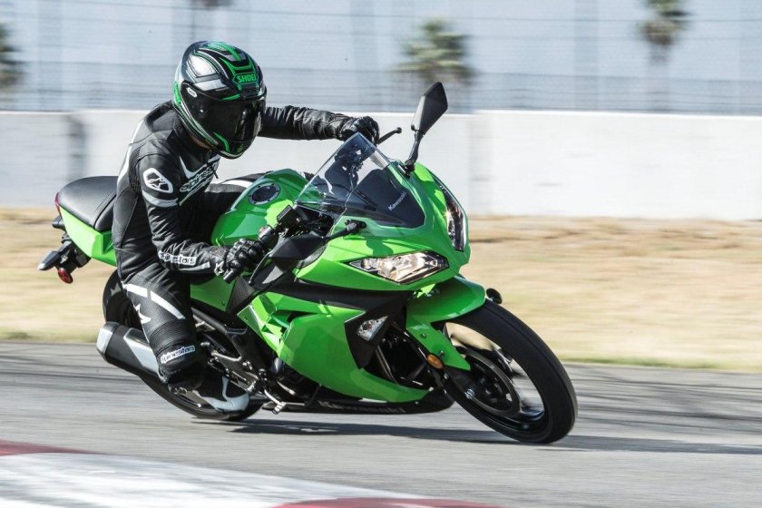 Мотоцикл для начинающих