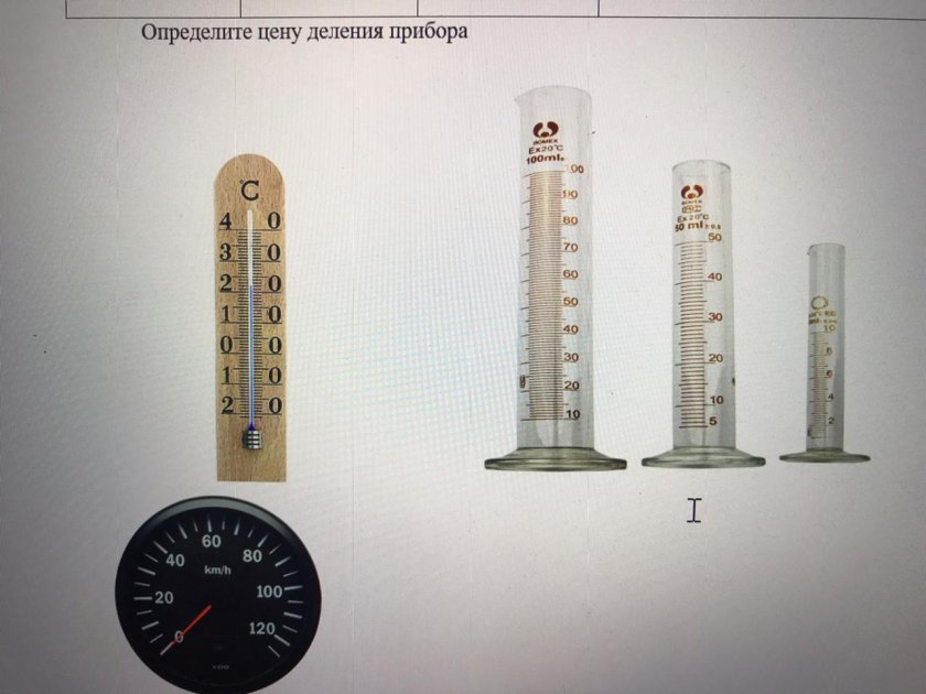 Панель прибор с делениями