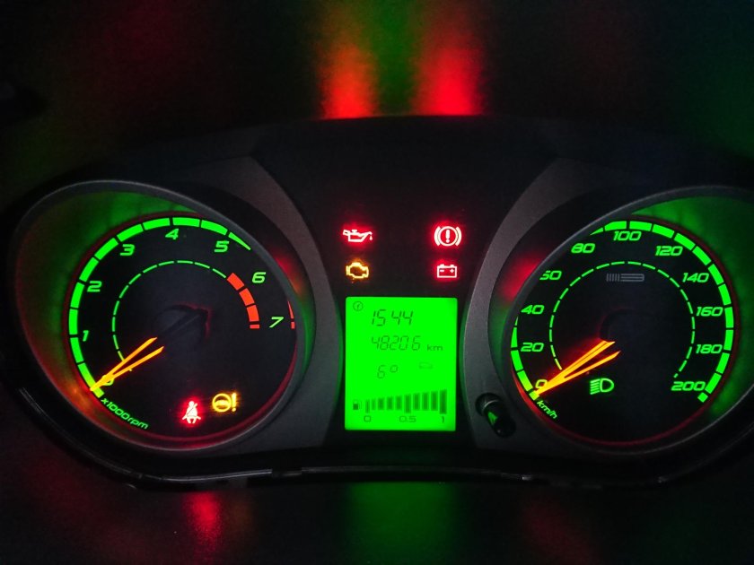 Приборка Калина 2 спорт