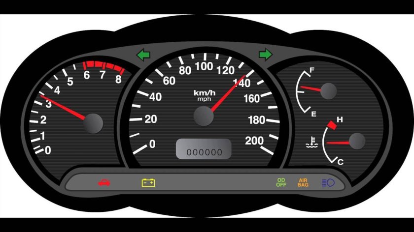 Дашборд приборная панель