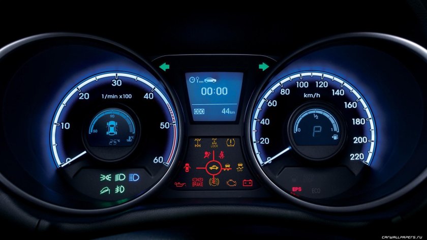 Хендай 35 панель приборов