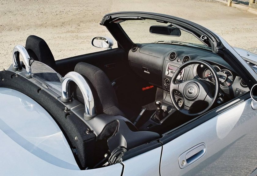 Daihatsu Copen 2007