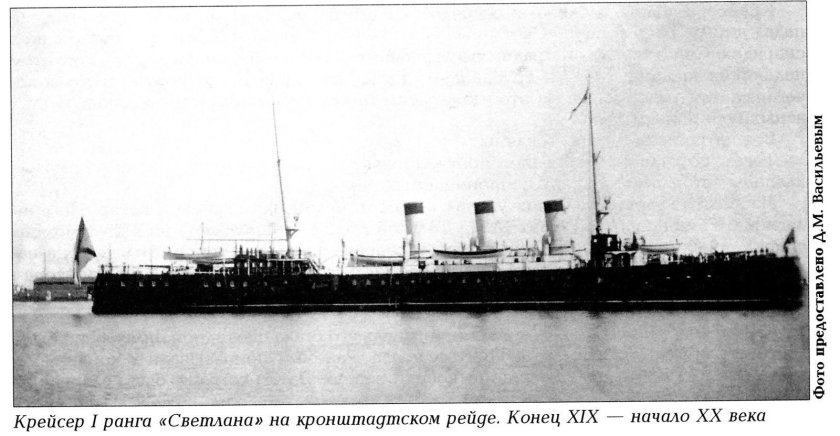 Крейсер Светлана 1904 чертежи