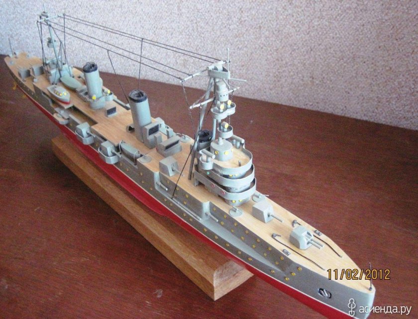 Красный Кавказ модель