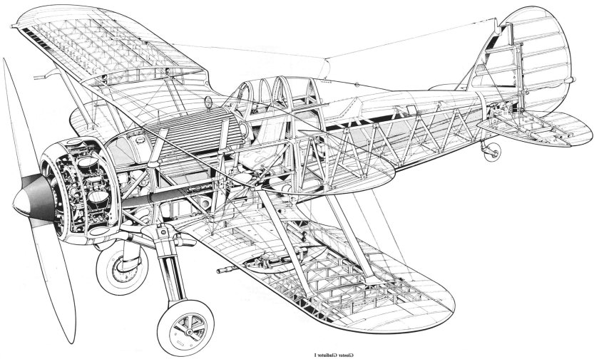 Gloster Gladiator чертежи