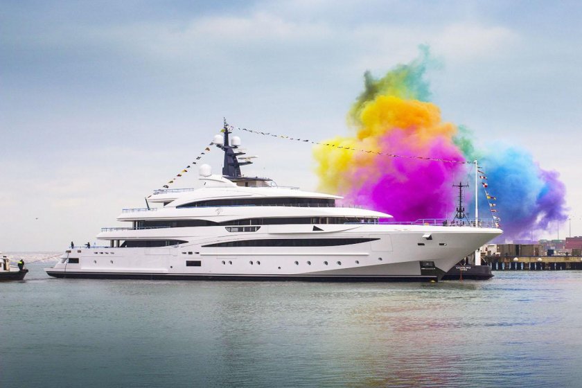 Мегаяхты 2021