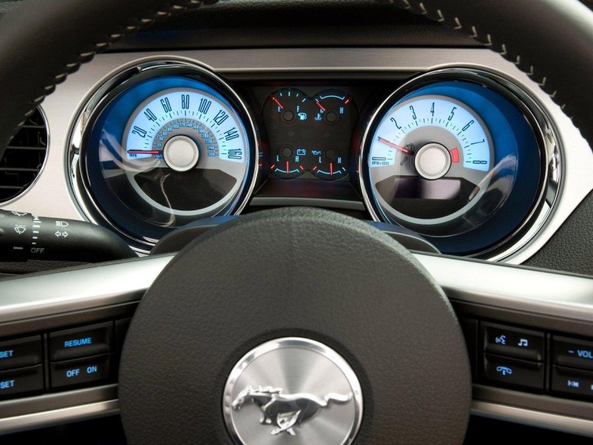 Приборная панель форд