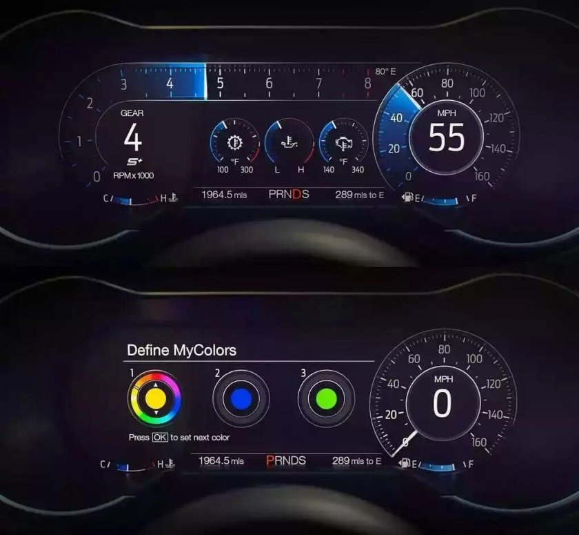 Спидометр Форд Мустанг 2020