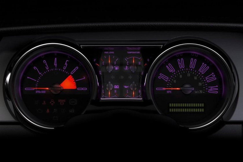 Mustang 2005 приборы