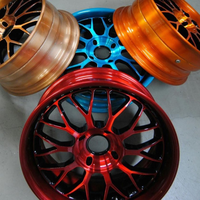 Порошковая краска Кэнди