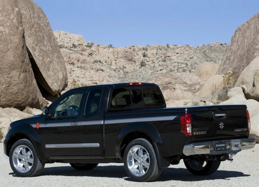 Suzuki Equator 2021