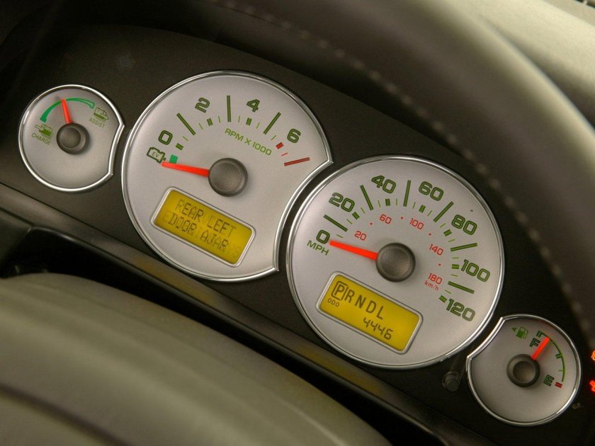 Приборная панель Ford Escape 2004