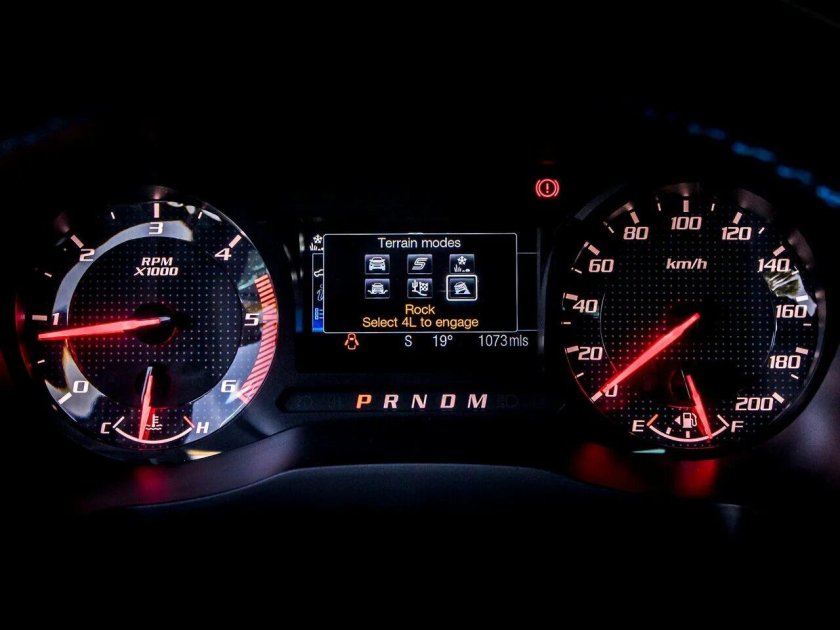 Приборная панель Форд Раптор