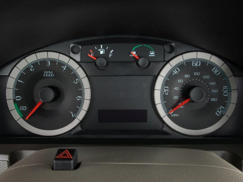 Ford Escape приборная панель