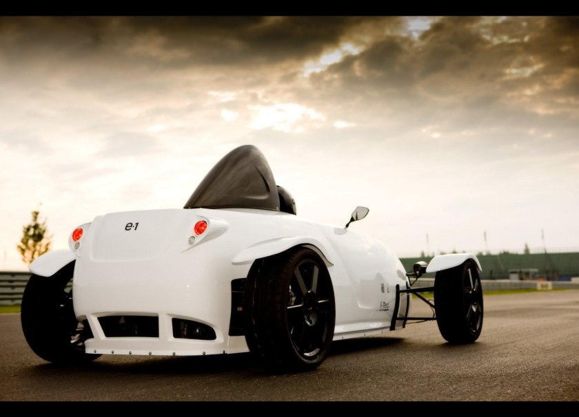 Вольф машина