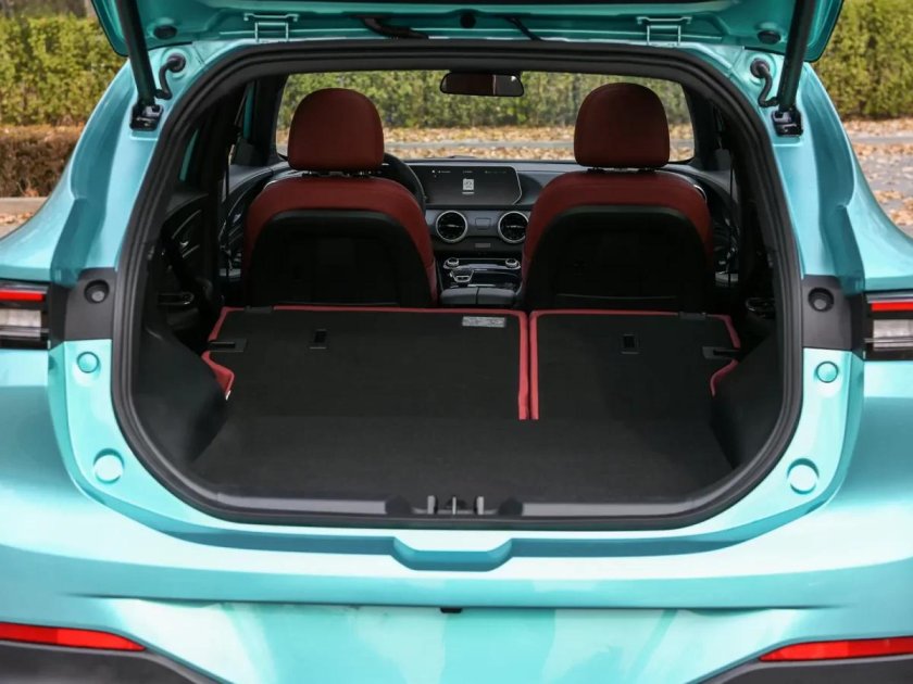 Ford puma багажник