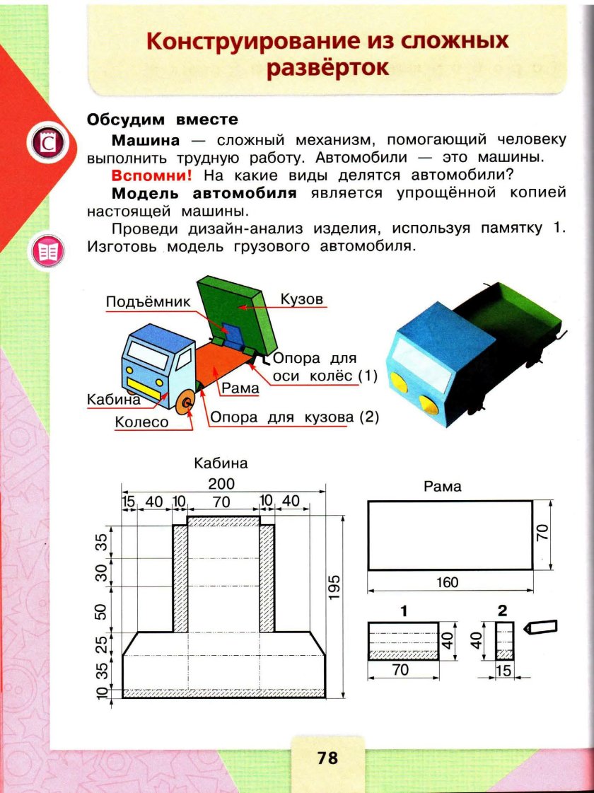 Машинка 3 класс технология развертка